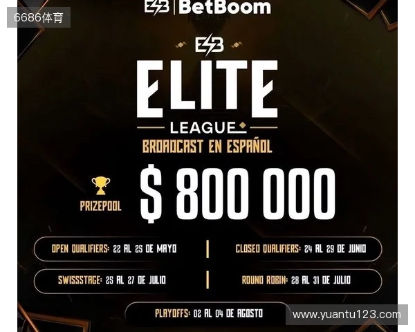 裂变天地S2淘汰赛第二日结束，Yandex与BB挺进胜决