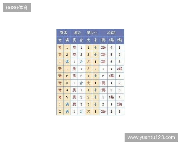 IEM成都2025：丝毫不敢松懈！MOUZ 2-1 FURIA