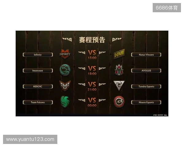 PGL瓦拉几亚S6瑞士轮第三日结束，三支中国战队进入1-2组