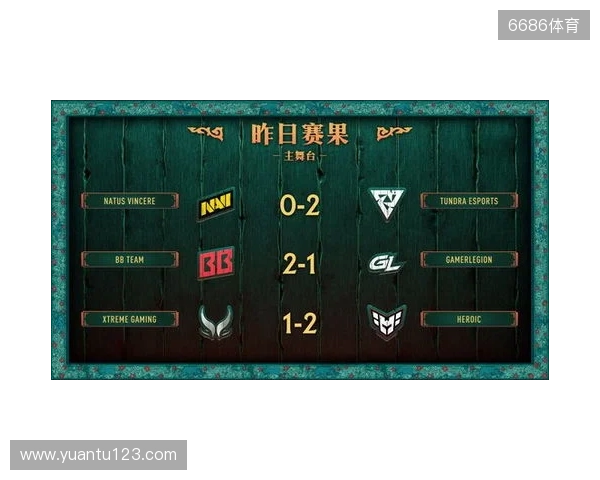 PGL瓦拉几亚S6瑞士轮结束，XG遗憾淘汰