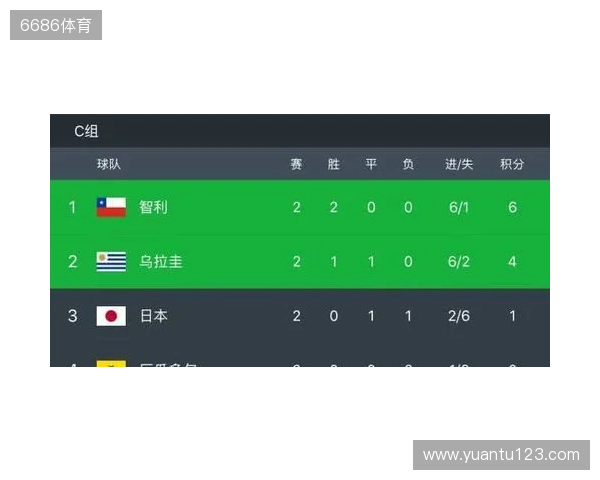 BC.Game拒绝参加格鲁吉亚赛事，将损失VRS积分